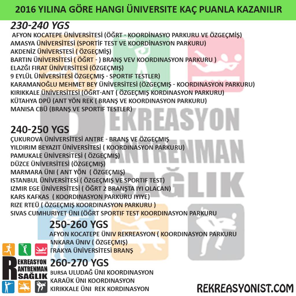 YGS 230-270 ARASI
