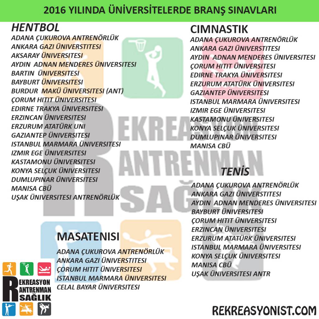 Hangi branşlar hangi üniversitelerde var?