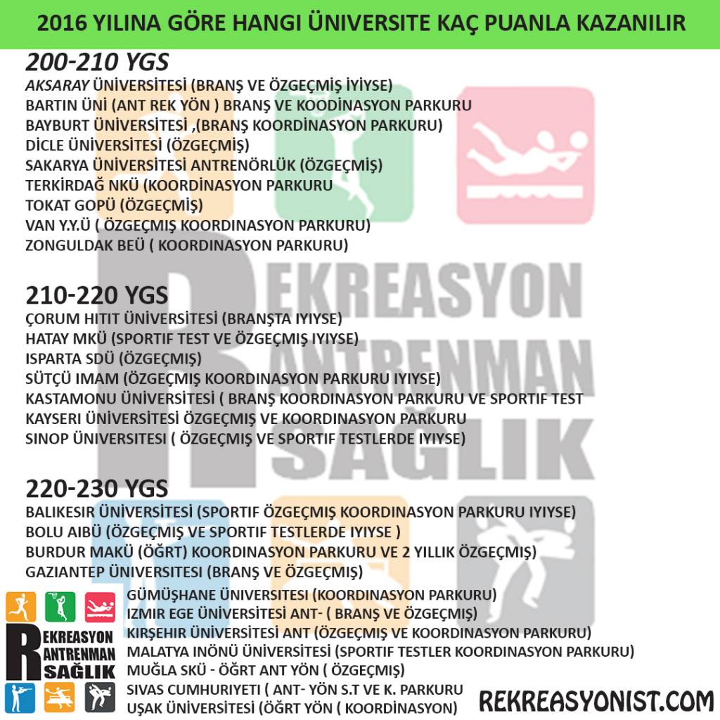 YGS 200-230 ARASI