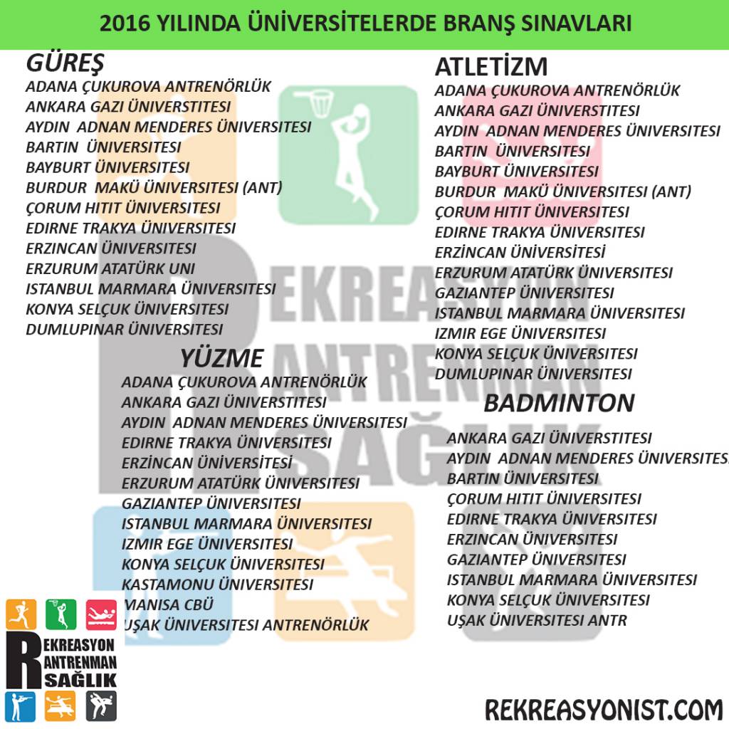 Hangi branşlar hangi üniversitelerde var?