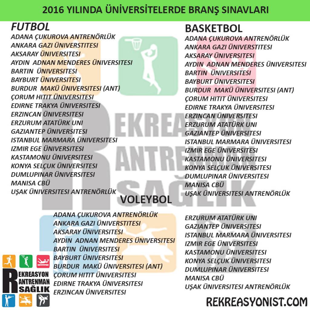 Hangi branşlar hangi üniversitelerde var?