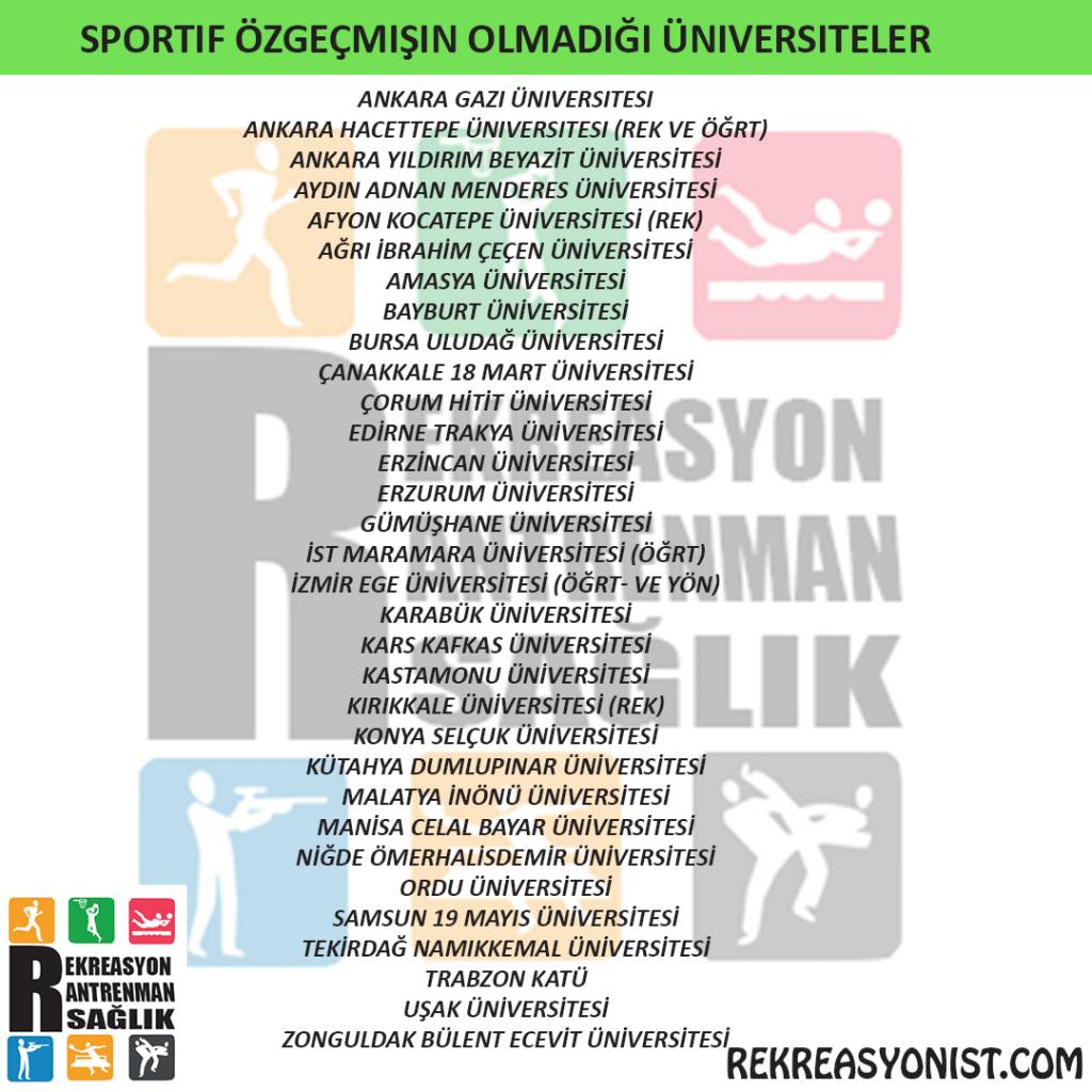 SPORTİF ÖZGEÇMİŞİN OLMADIĞI ÜNİVERSİTELER