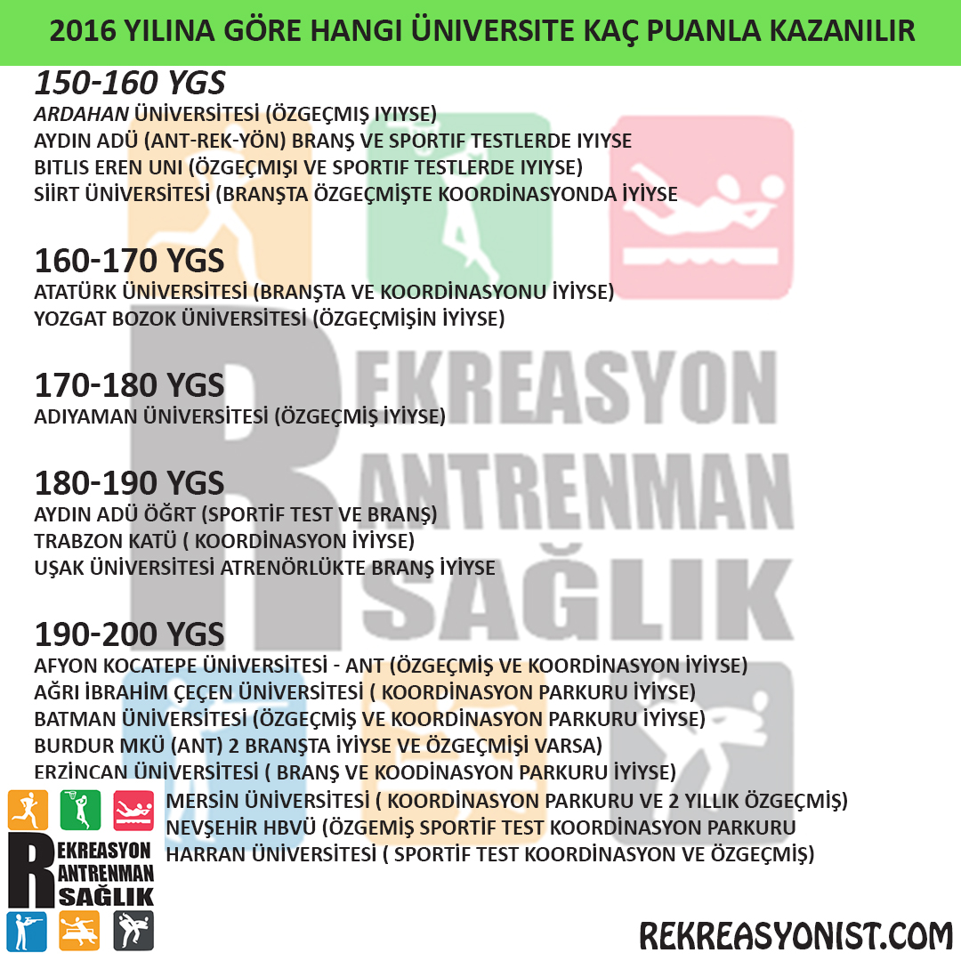 YGS 150-200 ARASI