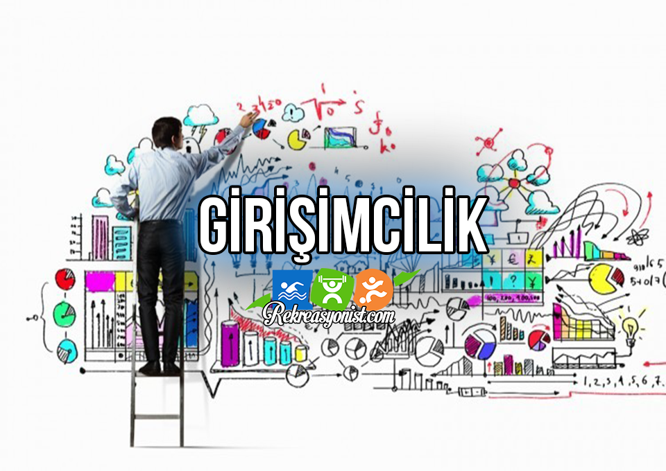 Girişimcilik