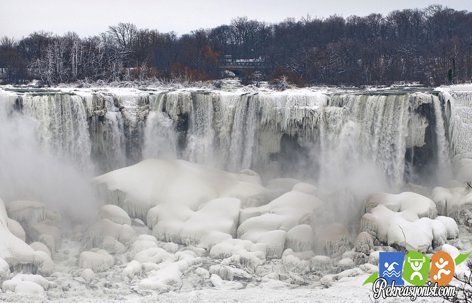 Niagara Şelalesi, Amerika