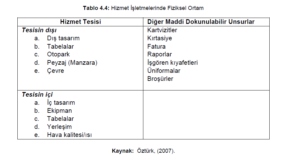 Pazarlama Karması